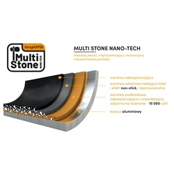 Patelnia granitowa na indukcję Konighoffer Blossom Yellow 24 cm