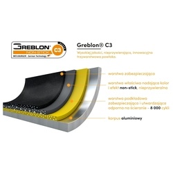 Garnek kwadratowy Starke Pro Chelsea non-stick 24 cm indukcja